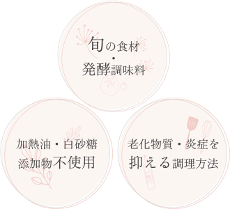 旬の食材・発酵調味料、加熱油・白砂糖・添加物不使用、老化物質の発生を抑えた調理方法
